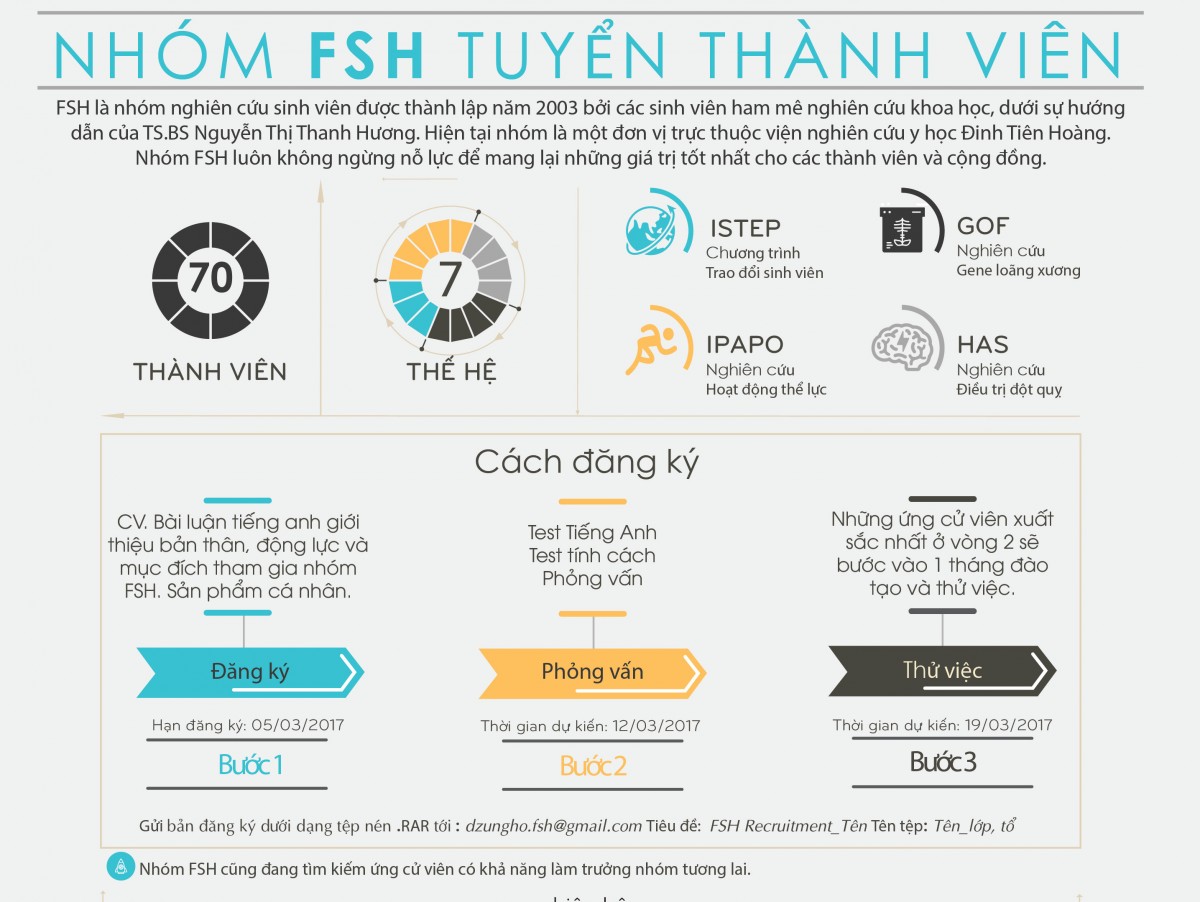 Thông báo tuyển thành viên thế hệ thứ 8